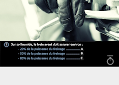 Formation au Code de la route moto et deux-roues